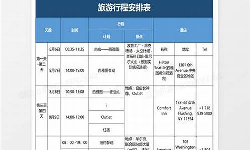 假期出行旅游攻略表格最新_假期出行旅游攻略表格最新版_1