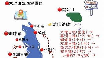 大理旅游路线设计_大理旅游路线设计方案路线