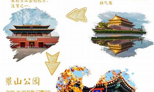 北京七天旅游攻略自助游_北京七天旅游攻略自助游价格