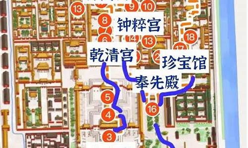 北京故宫参观路线图手抄报_北京故宫参观路线图手抄报图片