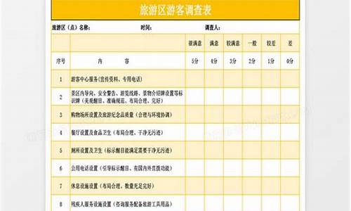 旅游景区游客调查表_旅游景区游客调查表Css代码