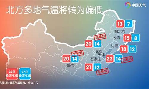 东北天气预报_东北天气预报15天