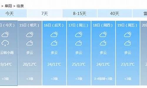 临泉天气预报_临泉天气