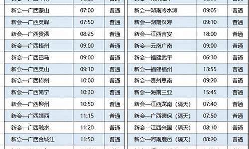 汽车时刻表查询_康保到张家口汽车时刻表查询