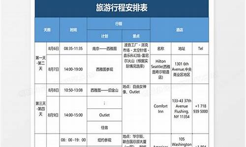 青岛旅游线路攻略_青岛旅游路线安排表