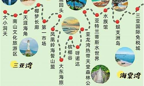 三亚旅游攻略跟团游6天多少钱_三亚旅游攻略跟团游6天多少钱一天