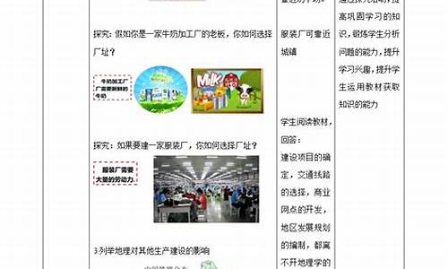 地理旅游攻略作业方案最新_旅游地理作业布置