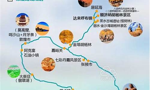 额济纳旗旅游攻略地图_额济纳旗旅游攻略地图全图